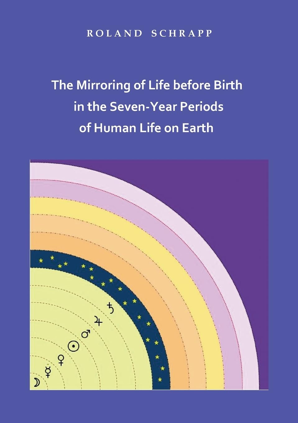 The Mirroring of Life before Birth